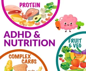 ADHD And Nutrition
