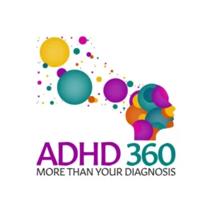 ADHD 360 Panorama Response