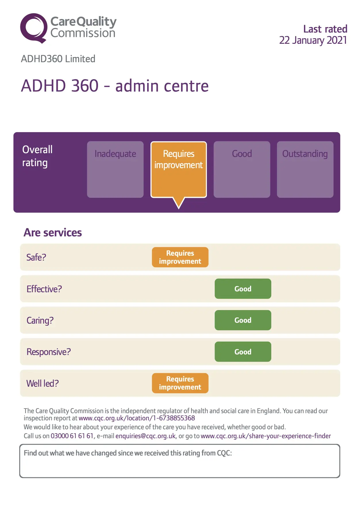 CQC Summary Ratings