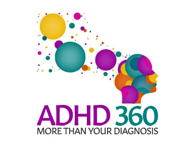 ADHD 360 Featured Image