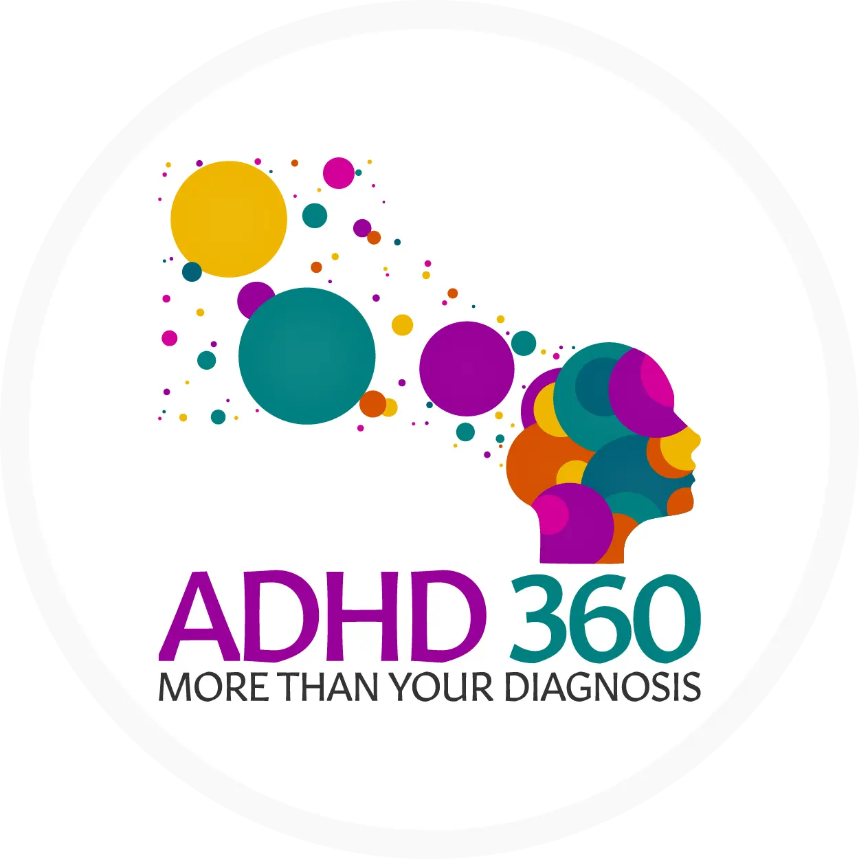 ADHD 360 - Marketplace