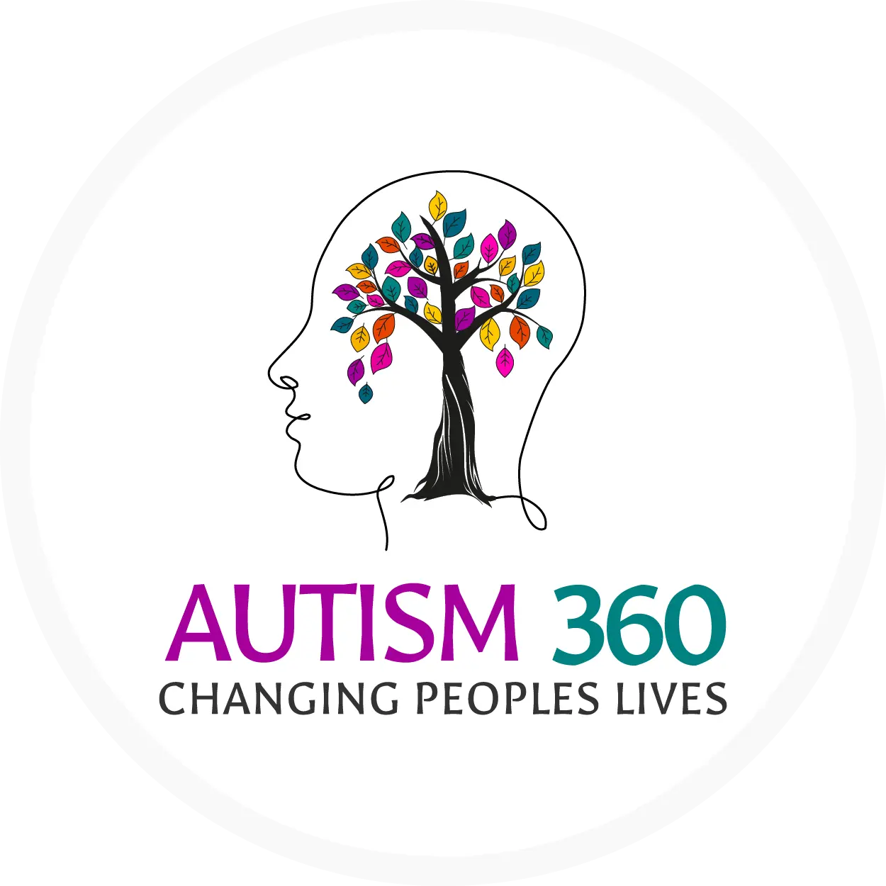 Autism 360 - Marketplace