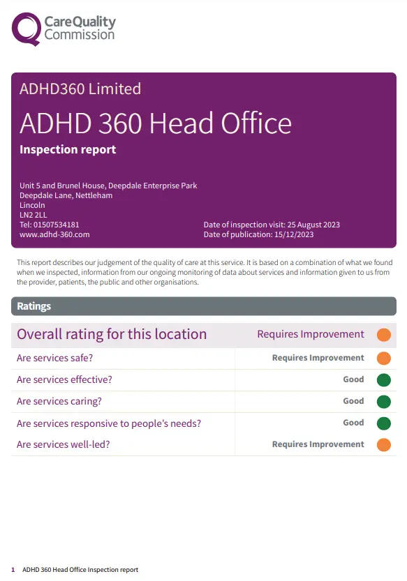 CQC Summary Ratings